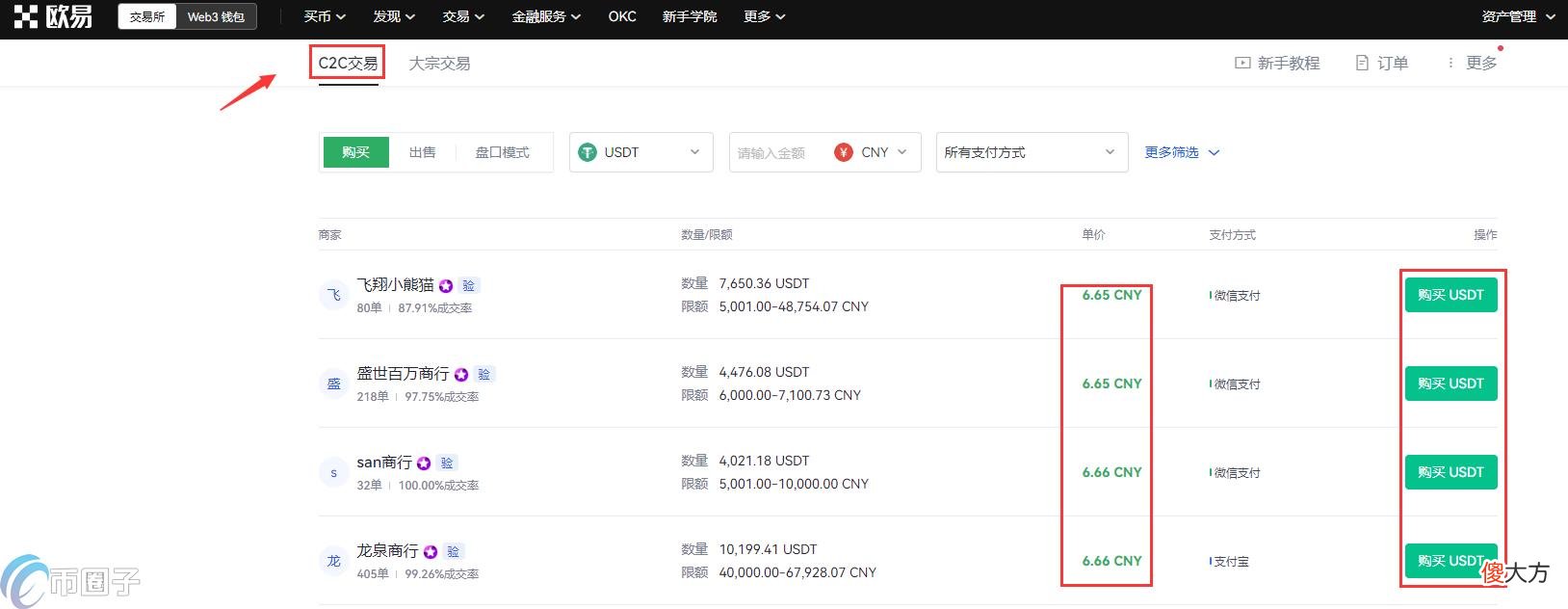 比特币挖矿教程| 比特币如何买入和卖出？比特币买入卖出教程