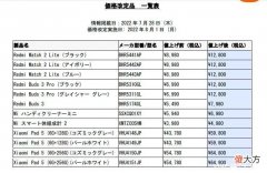 【游戏迷】倒卖游戏机成暴利？微软索尼任天堂在日本死磕 黄牛代购赚翻