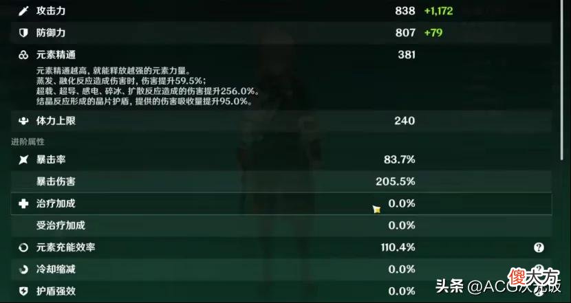 【游戏迷】原神玩家万叶无伤单通深渊12层，万物皆可当主C，观赏性极强