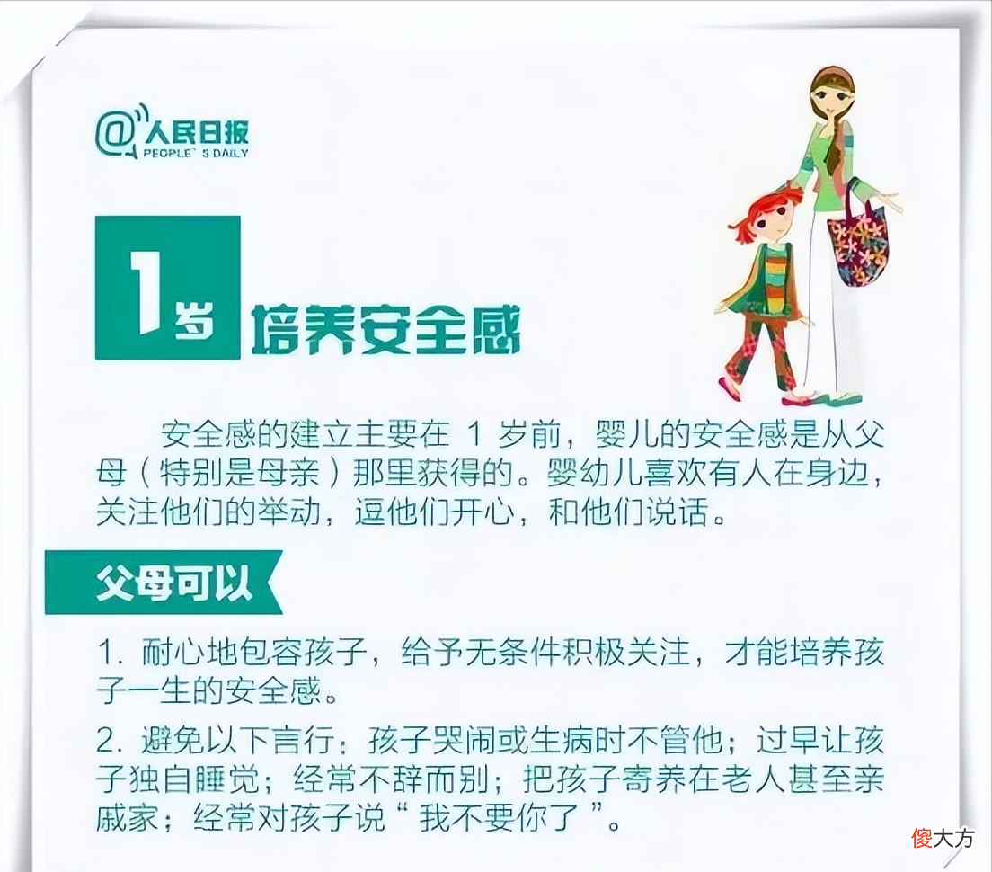 人民日报提倡：孩子8岁前，要分别培养他们8个技能，关乎孩子未来