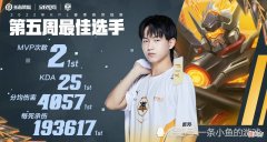 【游戏世界】第五周最佳阵容重庆狼队终于是排面，eStar算是两人上榜？