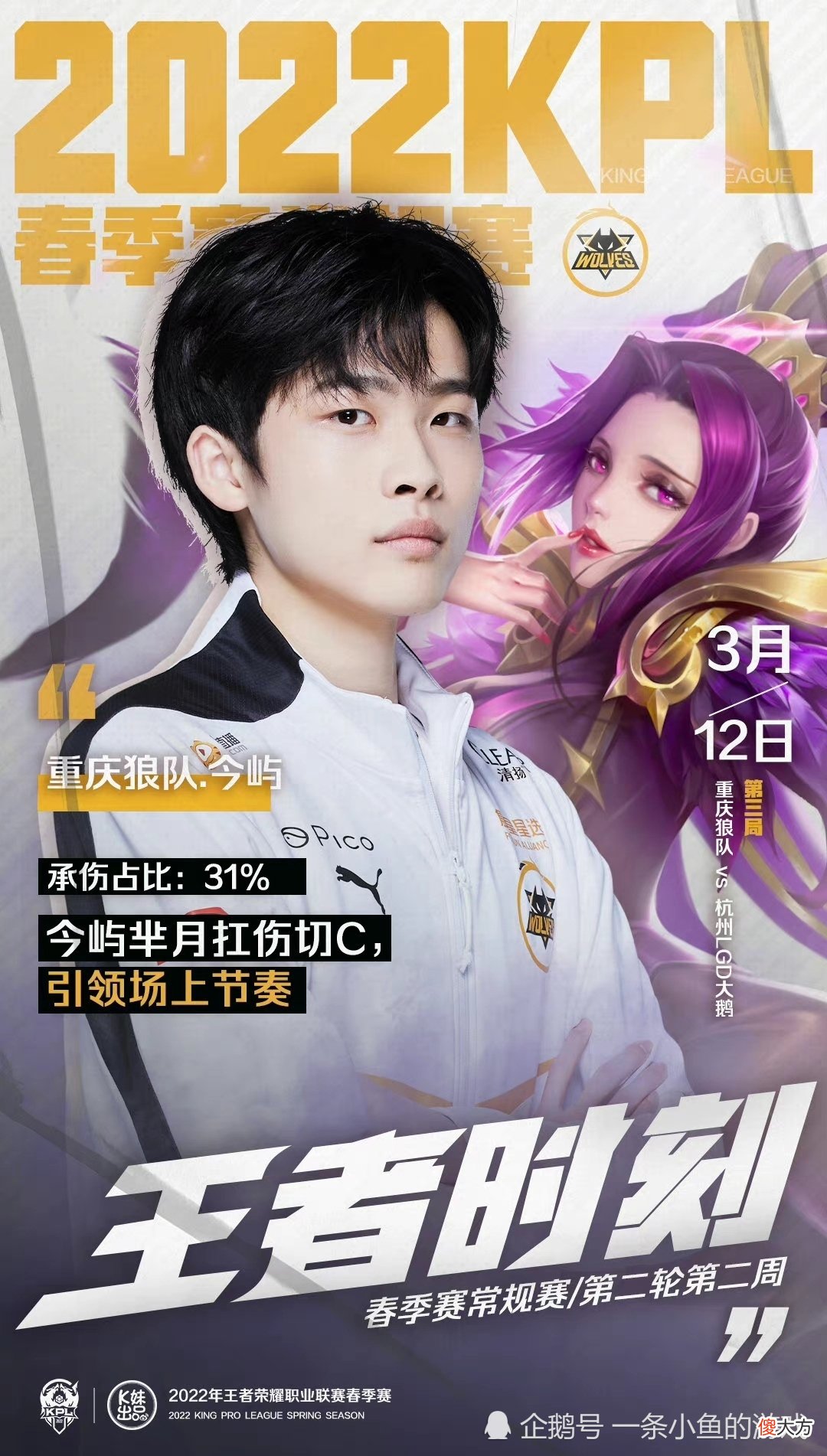 【游戏世界】第五周最佳阵容重庆狼队终于是排面，eStar算是两人上榜？
