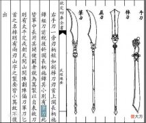 【爱历史】古代斩马刀的发展史