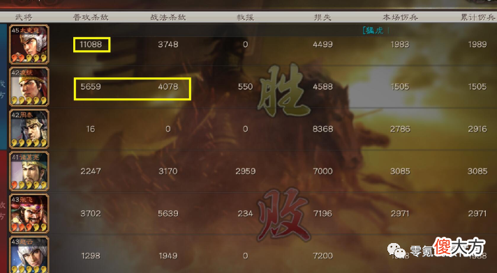 【游戏世界】太史慈最近很火，输出20000很轻松，