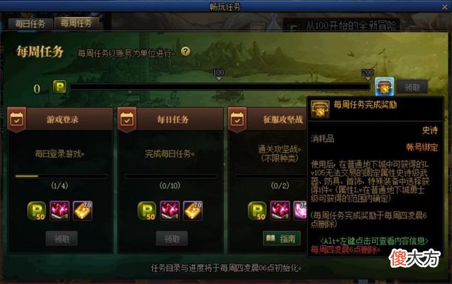 【游戏世界】DNF满级后养成攻略