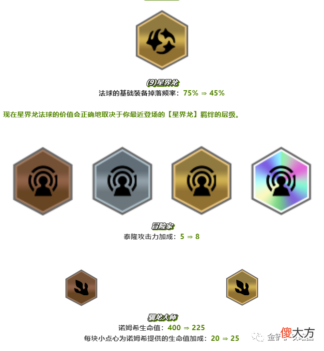 【游戏迷】金铲铲之战：2.14b更新，索尔被削弱，星界龙遭到调整