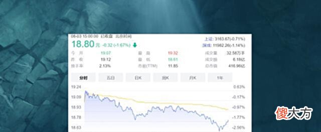 【游戏迷】原神:友商侵权罚了三万,跟他们一比,舅舅、内鬼做的算得了啥?