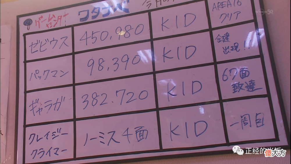 【游戏世界】大约十年前看过的一部日剧，名叫《一币通关小子，我们的电玩史》