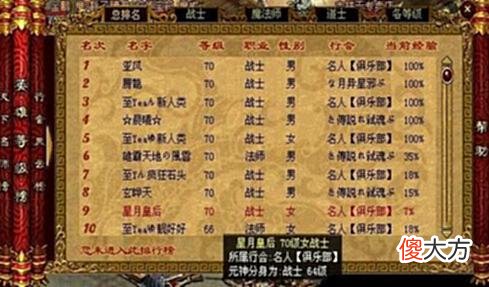 【游戏迷】当年传奇世界难忘战役，十五区三家会战打爆物价，4区年三十争屠龙