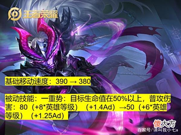【游戏世界】“策划版五杀”已上线，后羿、蒙恬、宫本等五位英雄都迎来削弱