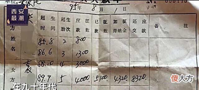 【历史故事】女子收拾屋子,无意发现27年前父母超生4姊妹罚款单,罚金引争议