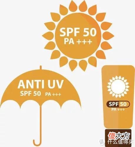 【时尚一点】9款夏日硬核无死角防晒霜推荐，一家三口都有