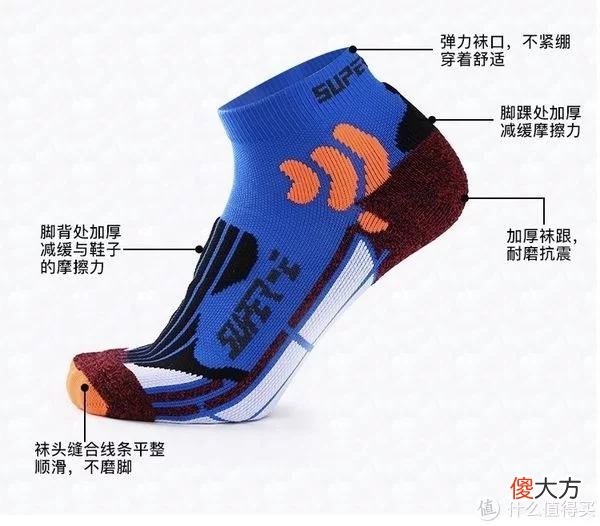 【时尚一点】省钱攻略 篇十四：精选5家1688袜工厂，9双运动袜亲购体验，终于实现了运动袜自由！！