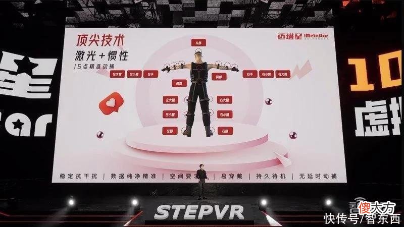【游戏迷】让一万个虚拟数字人跑步进入元宇宙！STEPVR发布“迈塔星万名虚拟人星计划”
