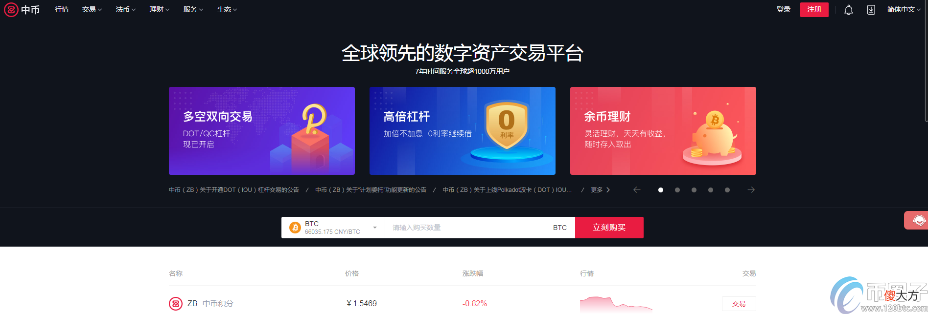 聚币网| 深度解析中币网是正规的交易平台吗？
