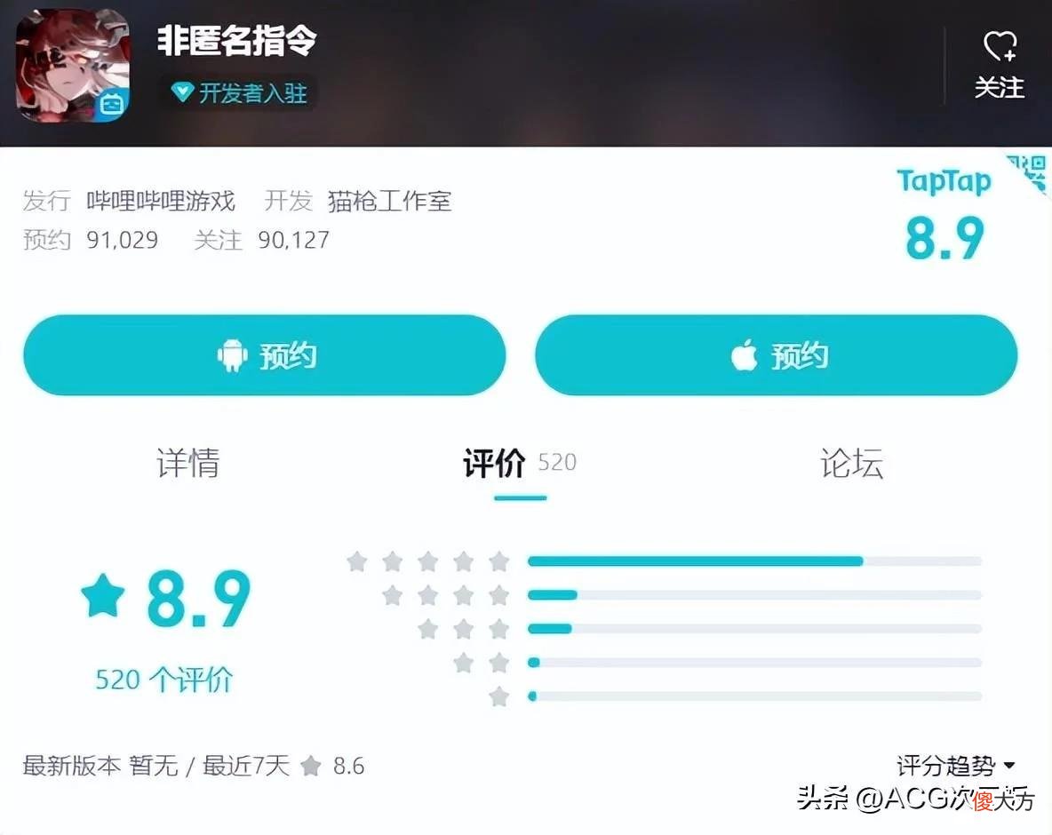 【游戏迷】游戏速递：《非匿名指令》测试开启，有望改变女性玩家困境