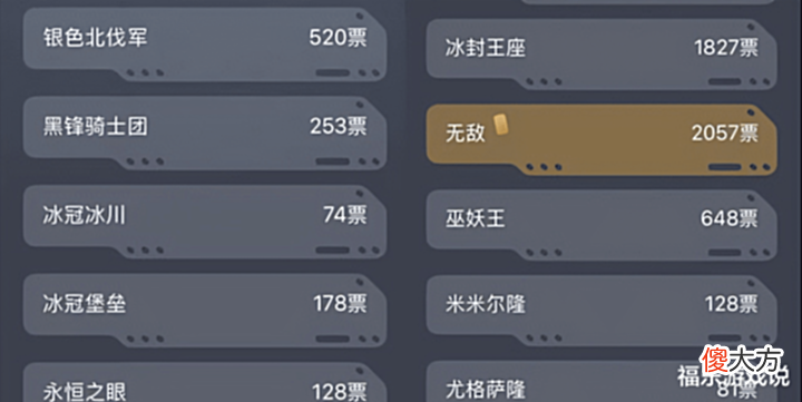 【游戏世界】魔兽怀旧服:前夕新服名称已定,角色B格直接拉满,结尾暗含彩蛋