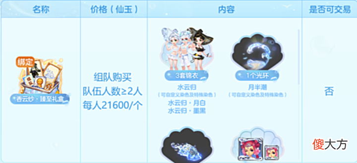 【游戏世界】新鲜事12技能天女再添浮云神马!