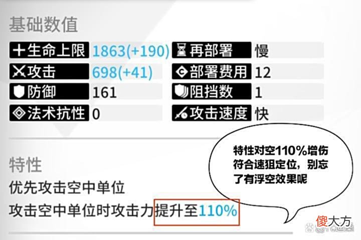 【游戏迷】明日方舟:速狙模组不再需要新颖的效果了,刚健质朴的攻击力更有用
