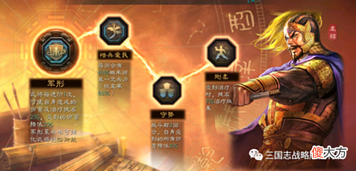 【游戏迷】三国志战略版张角平民群盾,没草船低红也能天下无双!