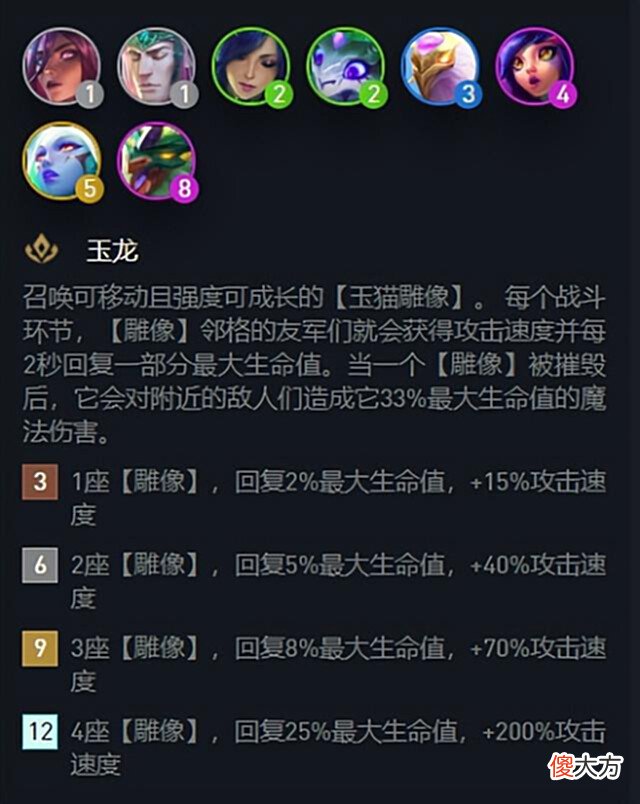 【游戏世界】云顶12.14B更新，版本强势阵容大变，不卷星界龙了我们卷玉龙吧