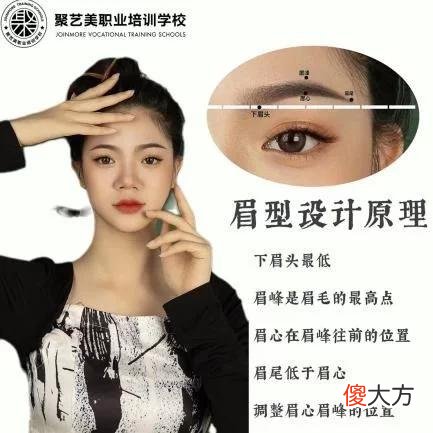 【就爱时尚】纹绣师如何操作出好的眉毛，聚亿美告诉你这六点！