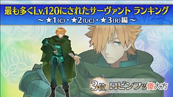 【游戏迷】FGO日服7周年数据：低星最多120级是清姬，陈宫进不了前5