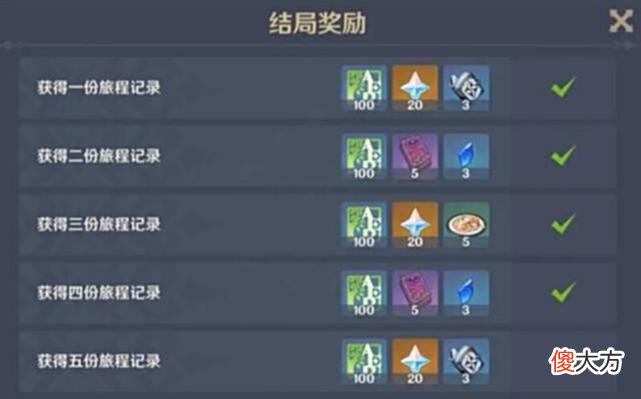 【游戏世界】原神：这才是月卡党55级的标准，大家都刷错顺序了，关键所在！