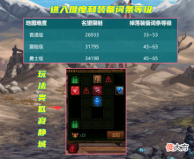 【游戏迷】DNF：8.11版本内容归纳！6个已确定实装，105史诗平衡或穿越更新