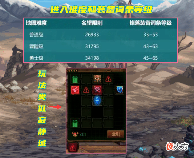 【游戏迷】DNF：8.11版本内容归纳！6个已确定实装，105史诗平衡或穿越更新
