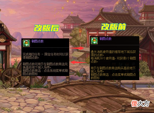 【游戏迷】DNF：8.11版本内容归纳！6个已确定实装，105史诗平衡或穿越更新