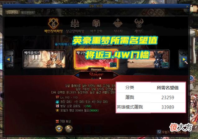 【游戏迷】DNF：8.11版本内容归纳！6个已确定实装，105史诗平衡或穿越更新