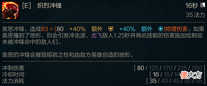 【游戏世界】Ac-最强混分帝，众生平等五五开！奥恩