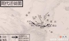 【历史故事】周平王我太难了