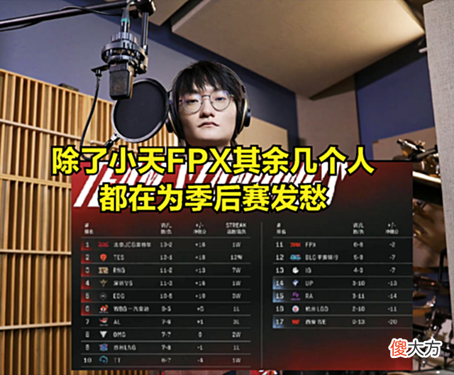 【游戏世界】DOINB没有小天连季后赛都进不去？曾经的队伍短板：如今却能进S赛