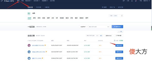 火币网| 火币网交易入门教程,火币网法币买卖教程
