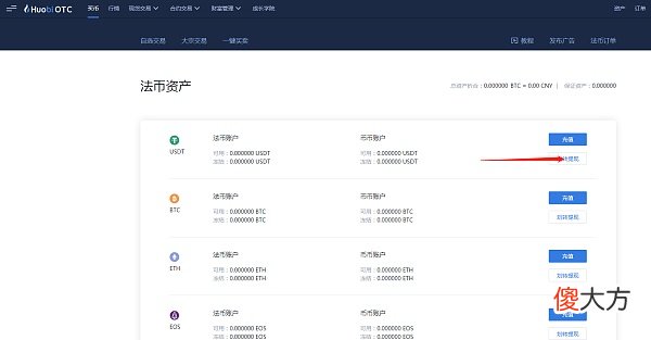 火币网| 火币网交易入门教程,火币网法币买卖教程