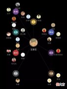 【历史故事】大宋之“变”：被誉为中国最伟大的改革之一，为何却潦草收场？