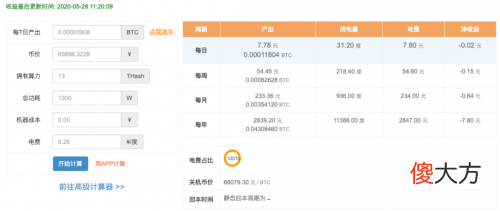 蚂蚁矿机| 矿机的残值怎么计算？报废的矿机会去向何处？
