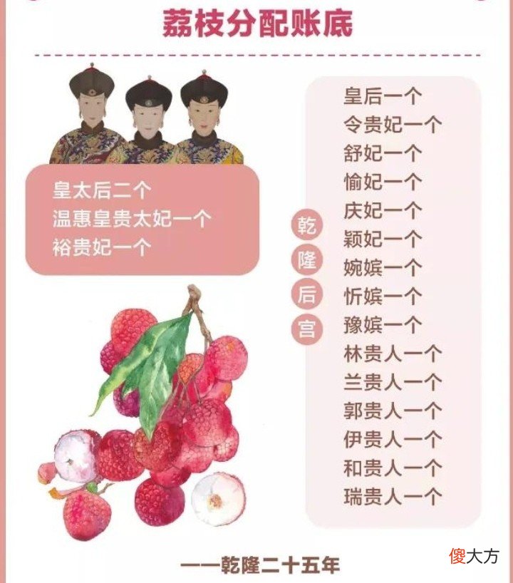 【爱历史】杨贵妃吃的荔枝，是驿站快马接力送到长安吗？