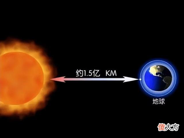 人类的诞生需要太多的巧合,巧合的背后难道有“幕后黑手”?