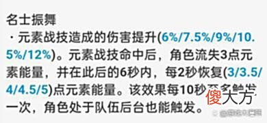 【游戏世界】原神：喜多院十文字图纸该如何获取？
