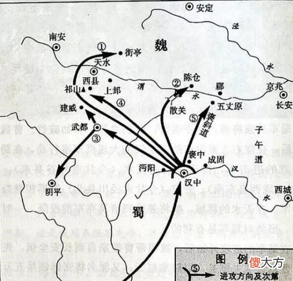 【历史故事】诸葛亮第一次北伐，因为失街亭而失败，那么失街亭的原因有哪些