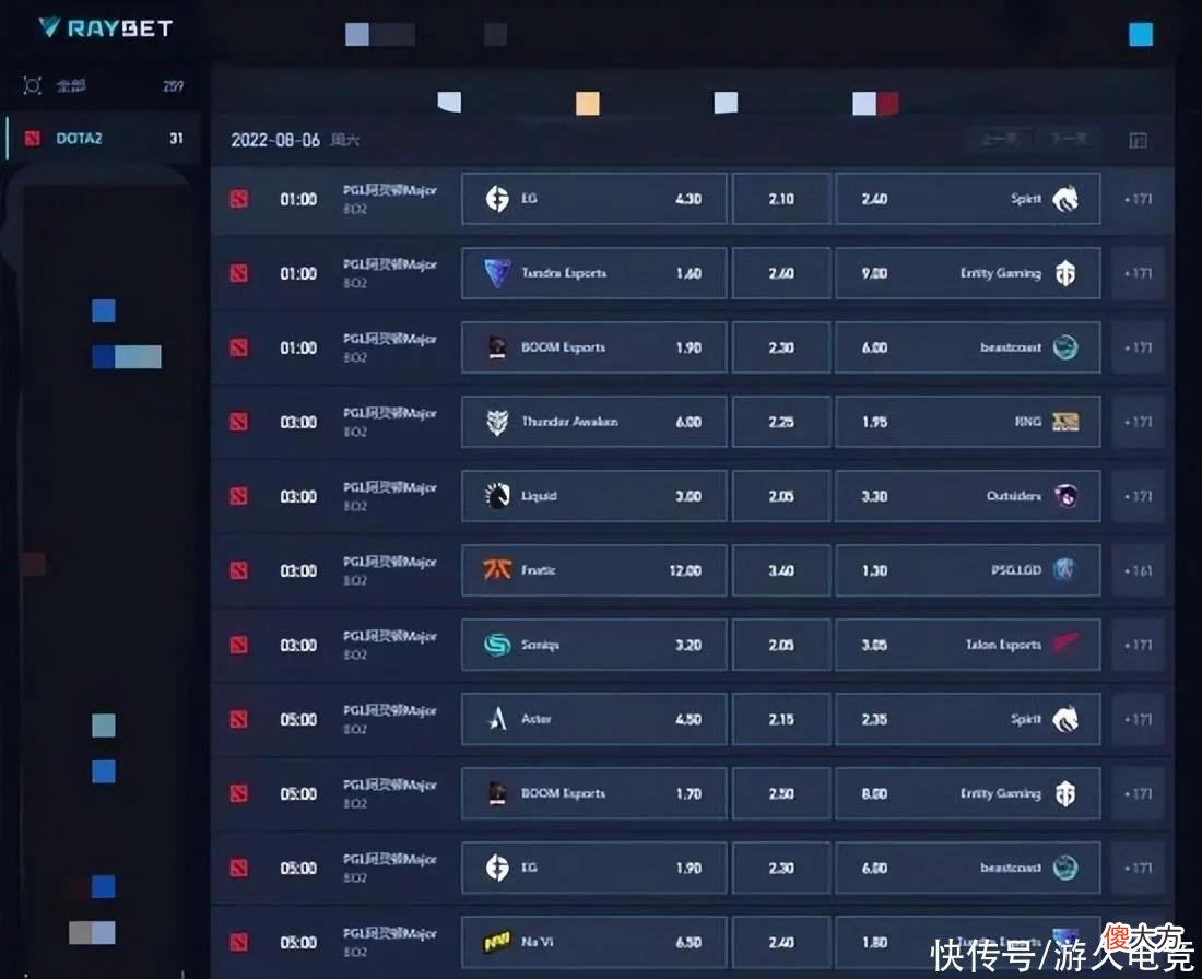 【游戏世界】雷竞技阿灵顿Major第二日前瞻：LGD、Aster继续领跑