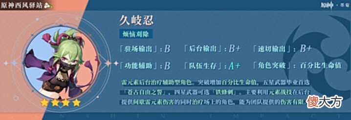 【游戏迷】原神:一斗归来,一个可抽但不必强求的池子