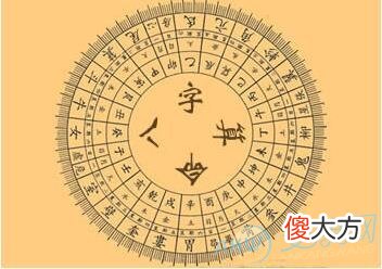 命盘八字五行算命的基础内容都有哪些？(图文)