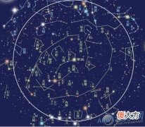 了解命盘八字五行算命的特点 掌握算命技巧(图文)