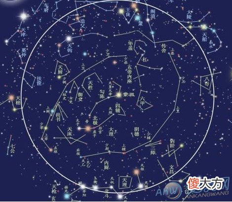 了解命盘八字五行算命的特点 掌握算命技巧(图文)