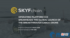 莱特币官网| SKYFT是什么币？SKYFT币官网总量和上线交易所介绍