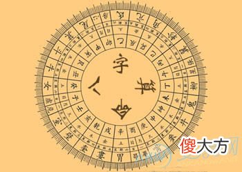 什么是五行八字(图文)